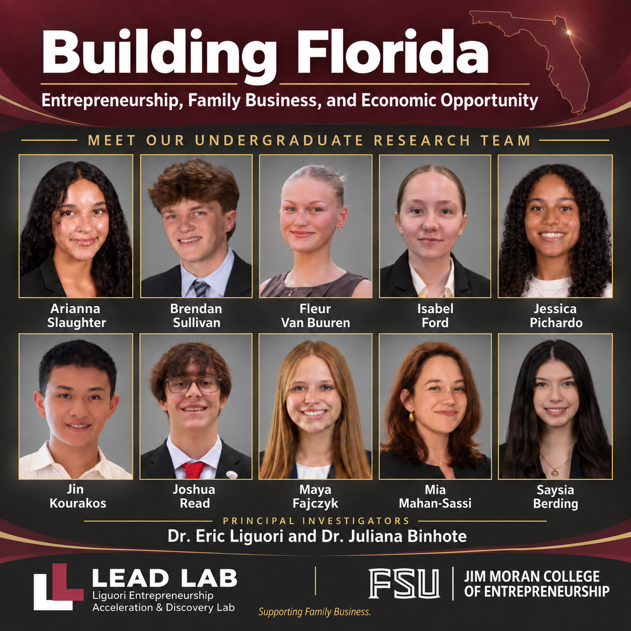 Building Florida undergraduate research team, led by Principal Investigators Dr. Eric Liguori and Dr. Juliana Binhote.